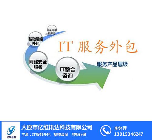 IT服务外包如何收费？咨询服务定价模式全解析